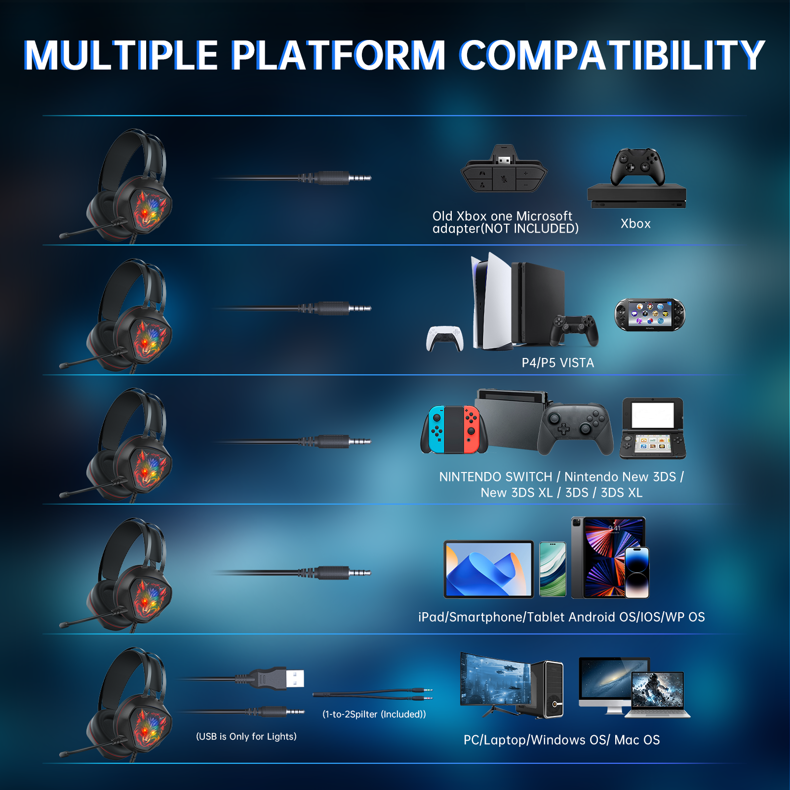 Ecomoment Wired Gaming Headset With RGB Light and Surround Sound photo 2