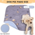 thumbnail image 2 of [ Almohadillas para Orinar de Perro Reutilizables UPSKY Paquete de 2 de 91x104 cm Impermeables ], 2 of 7