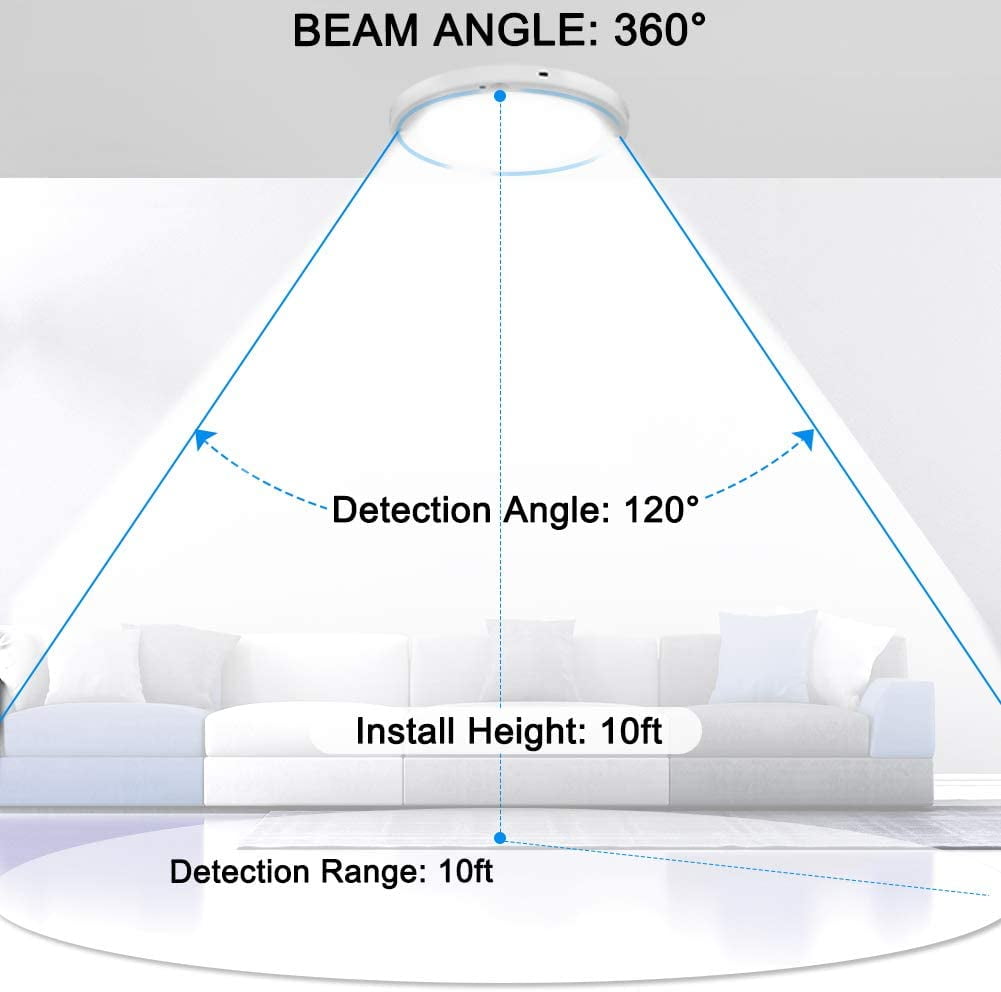 Youtob motion sensor ceiling light, 15W,4000K Cool White, 1200 Lumens 8.7inch Flush Mount Lighting Fixture for Doorway, Stairway, Corridor