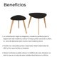 thumbnail image 3 of Juego De Mesas Auxiliares Minimalista 2 Pzas Negras ELLEGANCE HOUSEWARE TT34082, 3 of 4