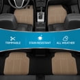 thumbnail image 2 of BDK Heavy Duty 4pc Front & Rear Rubber Floor Mats for Car SUV Van & Truck - All Weather Protection Waterproof & Weatherproof, Beige, 2 of 8