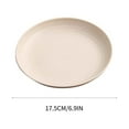 Tiitstoy Plastic Plates, Round Plates, Unbreakable and Reusable Plastic
