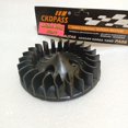 thumbnail image 3 of Ventilador fizr force f1zr imán fizr ventilador de motor fizr ckd, 3 of 3