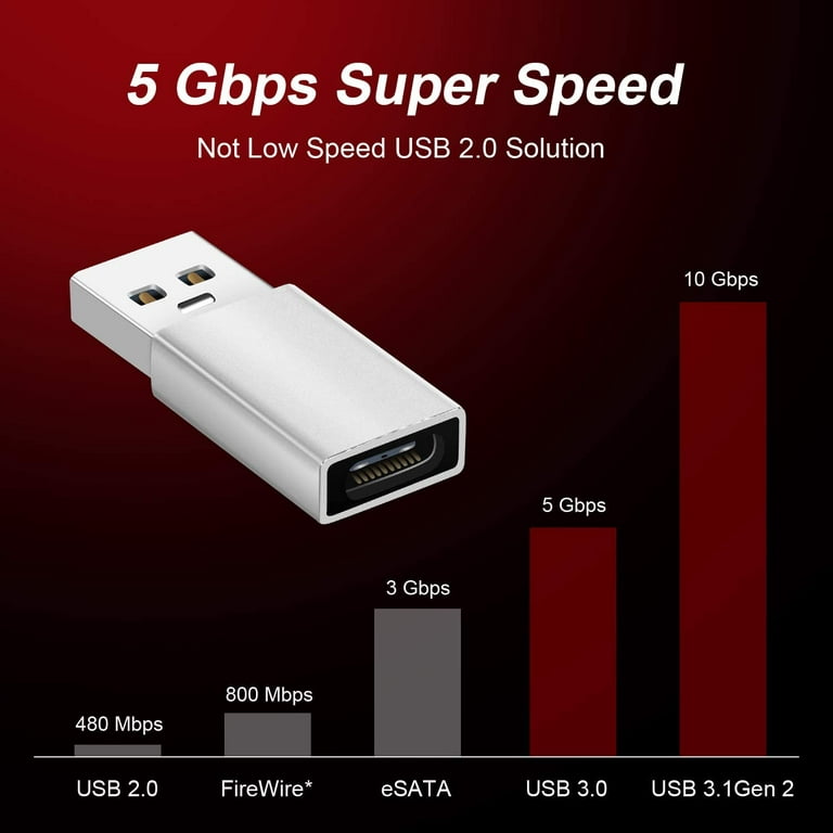 i-tec Cargador universal USB-C Power Delivery 3.0 + 1 x USB 3.0, 112 W -  USB - LDLC