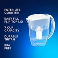 thumbnail image 3 of AQUAPHOR Ideal 7-Cup Water Filter Pitcher - White with 1 x B15 Filter - Fits in the Fridge Door - Reduces Limescale and Chlorine - Ideal for Seven Cups, 3 of 9