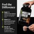 thumbnail image 5 of NutraBio Micellar Casein Protein Powder, 2 lbs, Dutch Chocolate, 5 of 9
