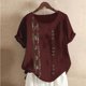 thumbnail image 2 of Blusas de Manga Corta para las Mujeres Impresas Cómodas Sueltas, Cuello Redondo Botón Casual Abajo para el Hogar Y el Uso Diario de la Moda, 2 of 3