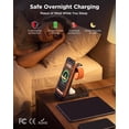 thumbnail image 6 of 36W Wireless Charger: ETEPEHI 5 in 1 Fast Charging Station Compatible for iPhone 17 16e 16 15 14 13 12 Pro Max iWatch Samsung Tablets iPad, 6 of 11