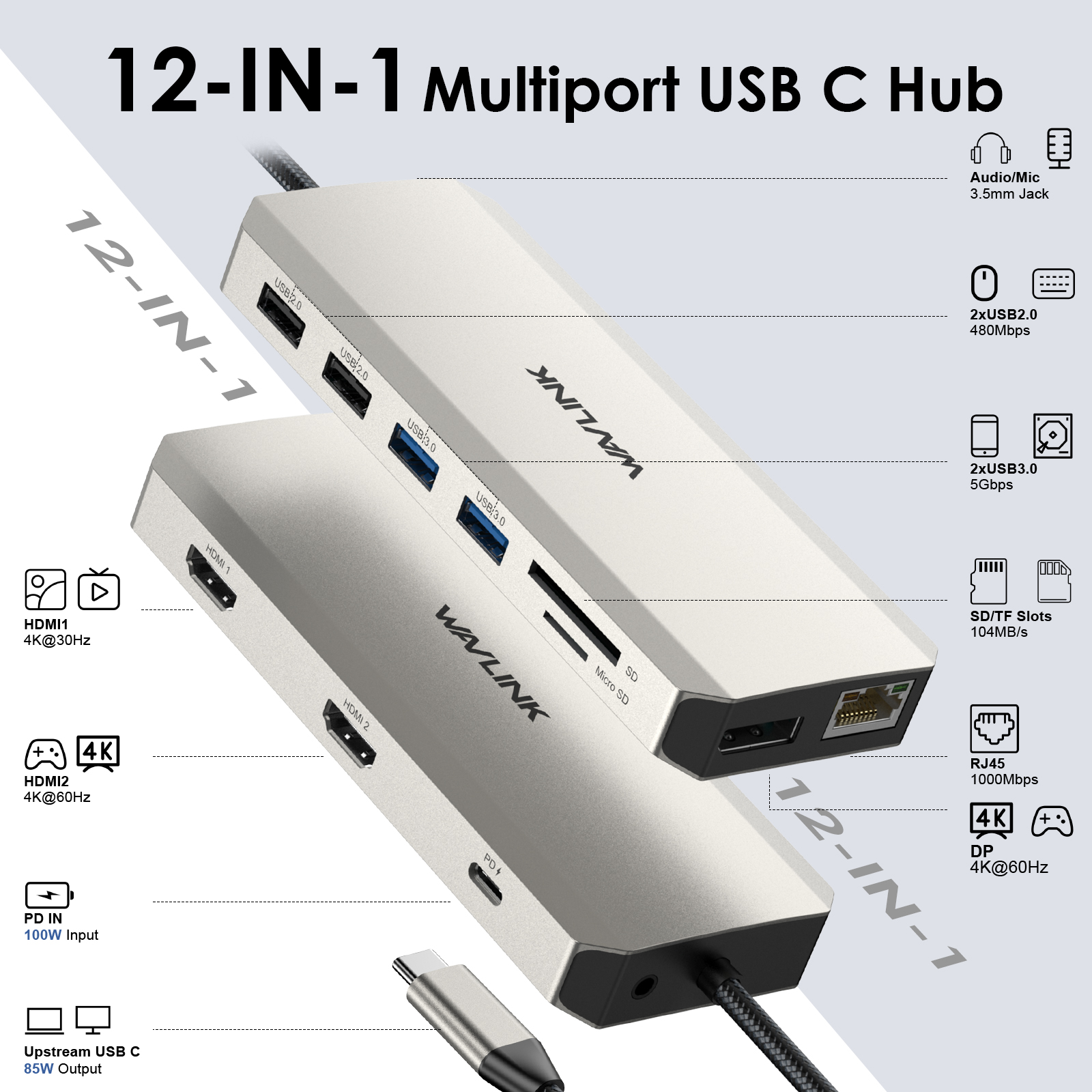 WAVLINK USB-C Docking Station, 12-in-1 Hub with Dual 4K Displays photo 7