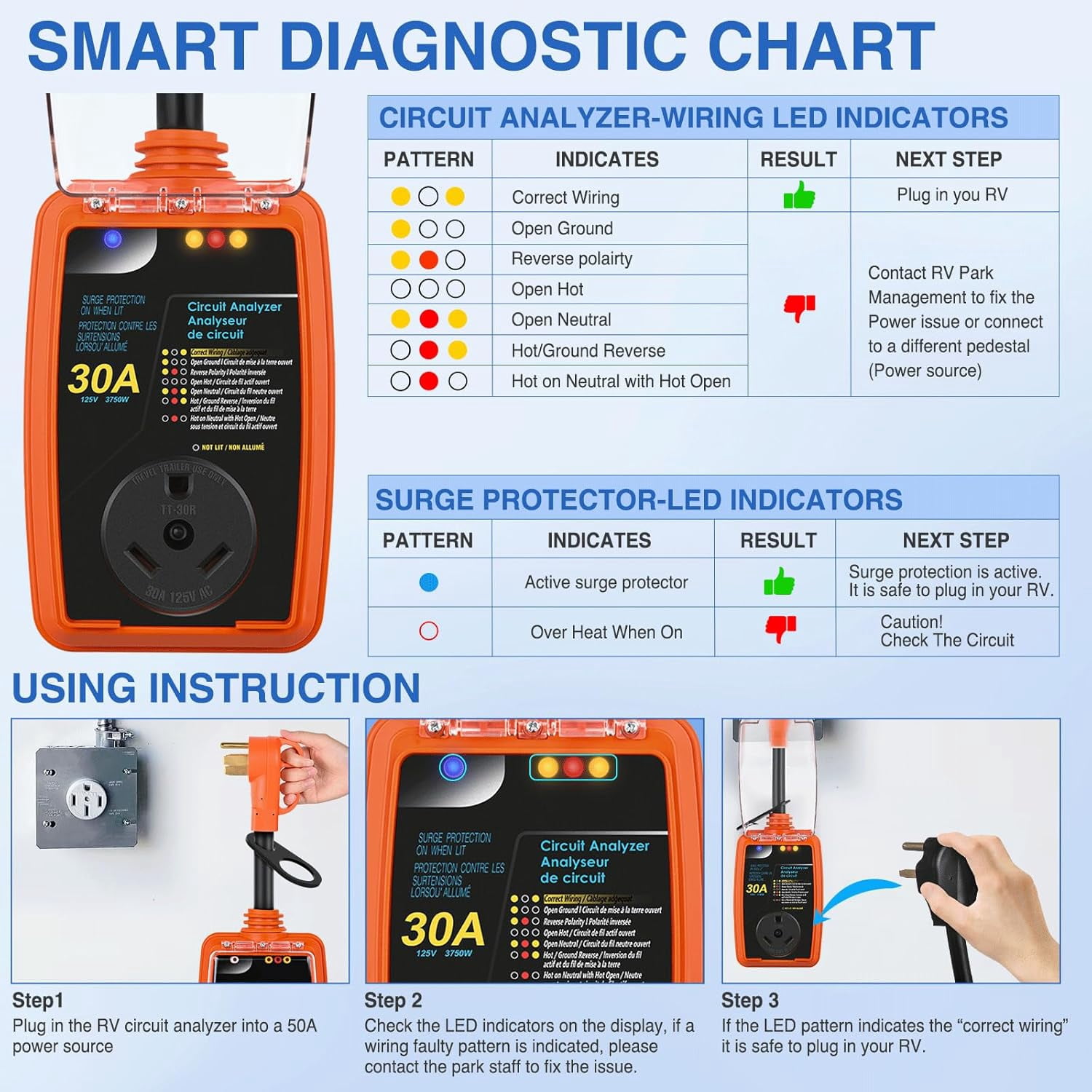 Nilight 50 to 30 Amp RV Surge Protector Power Adapter 4200 Joules Voltage Monitor 14-50P to TT-30R Converter 125V/3750W Waterproof Circuit Analyzer with Extension Cord for Camper Travel Trailer