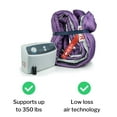 thumbnail image 6 of McKesson Mattress Alternating Pressure System 8 x 36 x 80", 6 of 6