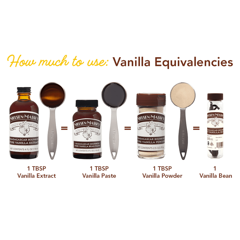 Nielsen-Massey Madagascar Bourbon Pure Vanilla Bean Paste