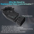thumbnail image 3 of Actuador de bloqueo de puerta de potencia del lado del pasajero delantero para Toyota Sienna 98-03 No.6911008010 Negro, 3 of 7