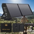 thumbnail image 6 of Travel-Ready 30W Solar Charger | Portable Foldable Panel with 18V MC4, Dual USB-A (QC3.0), and USB-C (PD18W) Ports, Fast Charging, Universal Compatibility, 6 of 12