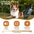 thumbnail image 4 of Sistema inalámbrico de vallas para perros Htcuto para 2 perros con 2 collares, 4 of 7