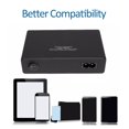 thumbnail image 4 of 60W 10Port USB Charger for Charging Station Dock Multi USB Charger Desktop Mobile Phone Charge ,Easy to Use, 4 of 6