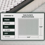 Super Tech 1270 Engine Air Filter, Replacement Filter for Ford Fits select: 2015-2023 FORD EDGE, 2013-2020 FORD FUSION