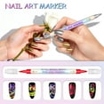 thumbnail image 5 of Nail Arts Pens Set for Painting Nails 2026 New 12 Colors Gel Nail Arts Markers Diy Nail Arts Tools for Dotting Drawing Painting Point Liner fits Adult Kids, 5 of 9