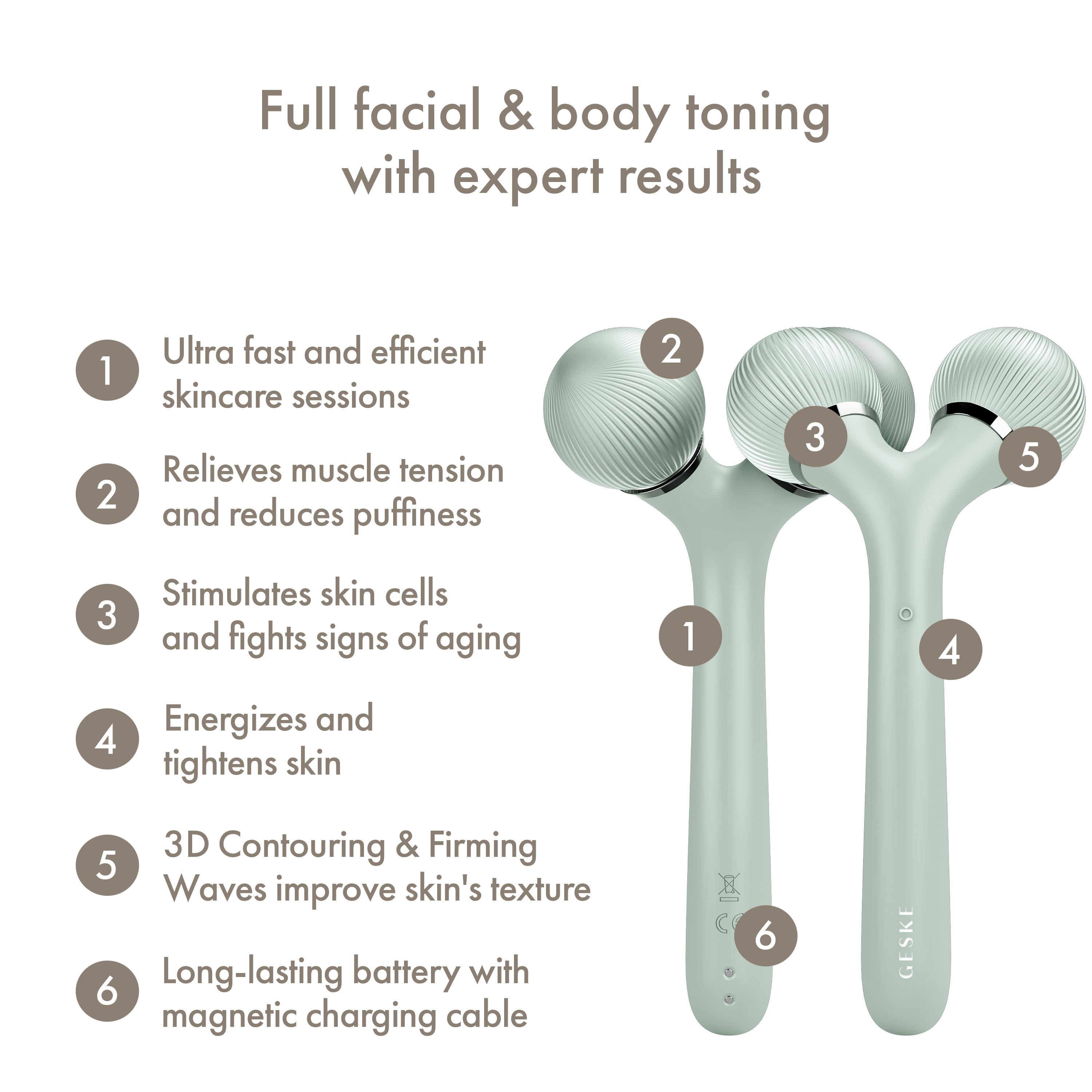 GESKE SmartAppGuided™ Sonic Facial & Body Roller | 4 in 1 | Derma Roller | Facial & Body Dermasmooth Stimulator | Derma Roll | Professional Facial & Body Roller | Dermaroller for Skincare and Beauty