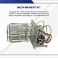 thumbnail image 5 of Goodman 3 Ton 13.4 SEER2 Packaged Heat Pump Unit with 7.5kW Back-up Heat Kit & Install Kit - R32 Horizontal | 36000 BTU AC/Heating System, 5 of 9