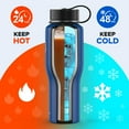 thumbnail image 4 of Buzio 32oz Large Insulated Stainless Steel Water Bottle with Straw Lid and Flex Cap Fit in All Car Cup Holder, Blue, 4 of 9