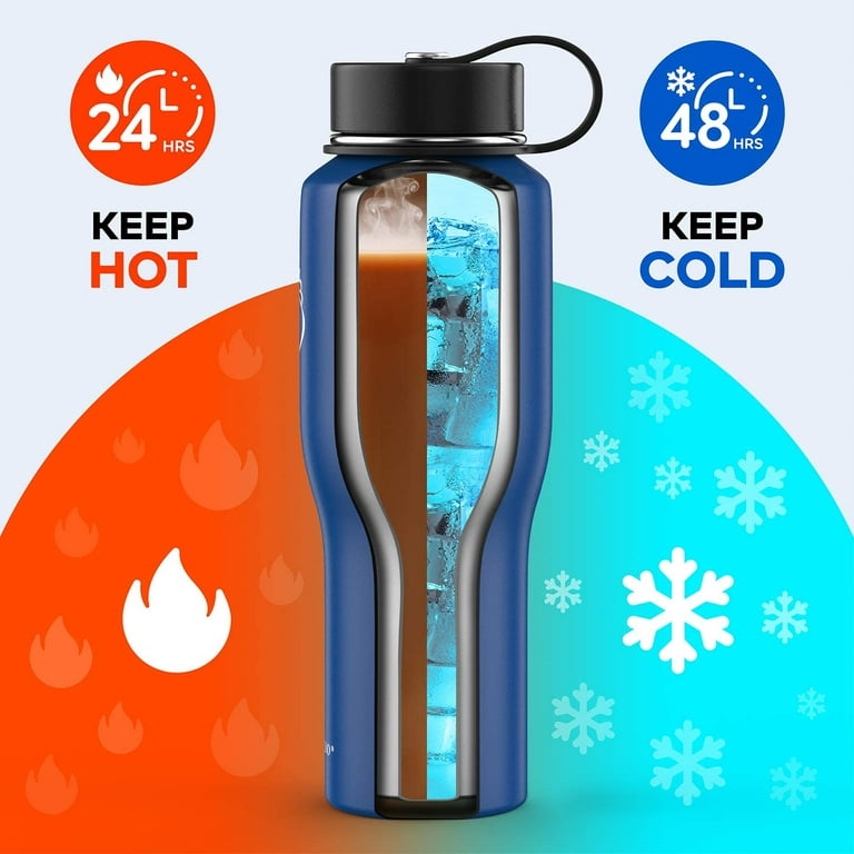 Uchiers 32oz Insulated Water Bottle Fits in Car Cupholders, Stainless Steel  Tumbler Travel Flask wit…See more Uchiers 32oz Insulated Water Bottle Fits
