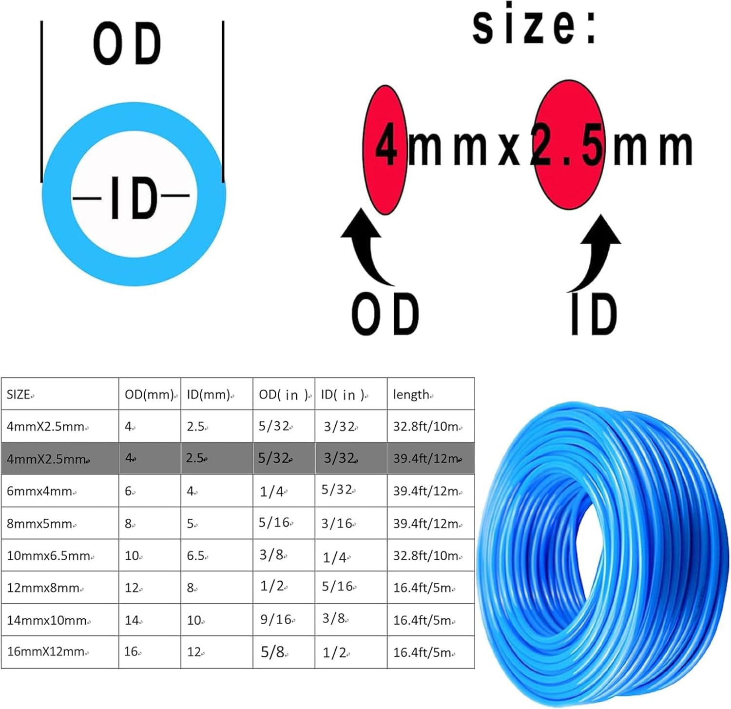 MKEUDQ-Pneumatic Tubing Pipe 4mm or 5/32" OD 2.5mm ID Blue Air Compressor PU Line Hose Tube for Water Fluid Transfer 12 Meter 39.4ft