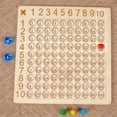 thumbnail image 3 of Juguetes de aprendizaje de madera Tablero de multiplicación aritmética Montessori para niños de 7 a 14 años Ndcxsfigh libre de BPA, 3 of 9