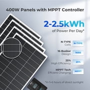 Renogy 400 Watt Solar Power Kit, 4 Pcs 100W Solar Panel, 40A MPPT Charge Controller+ Bluetooth Module Fuse+ Mounting Z Brackets+Adaptor Kit