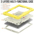 thumbnail image 4 of Allytechgroup Screen Protector Case for Apple iPad 6th 5th Generation 9.7" 2018/2017, Heavy Duty Protective Build-in Pencil Holder Handle Stand Rugged Bumper Case Kids Friendly,Yellow, 4 of 11