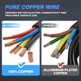 thumbnail image 4 of Cable de remolque MICTUNING, enchufe pesado de 7 vías, 2,4 m, con caja de conexiones, 4 of 8