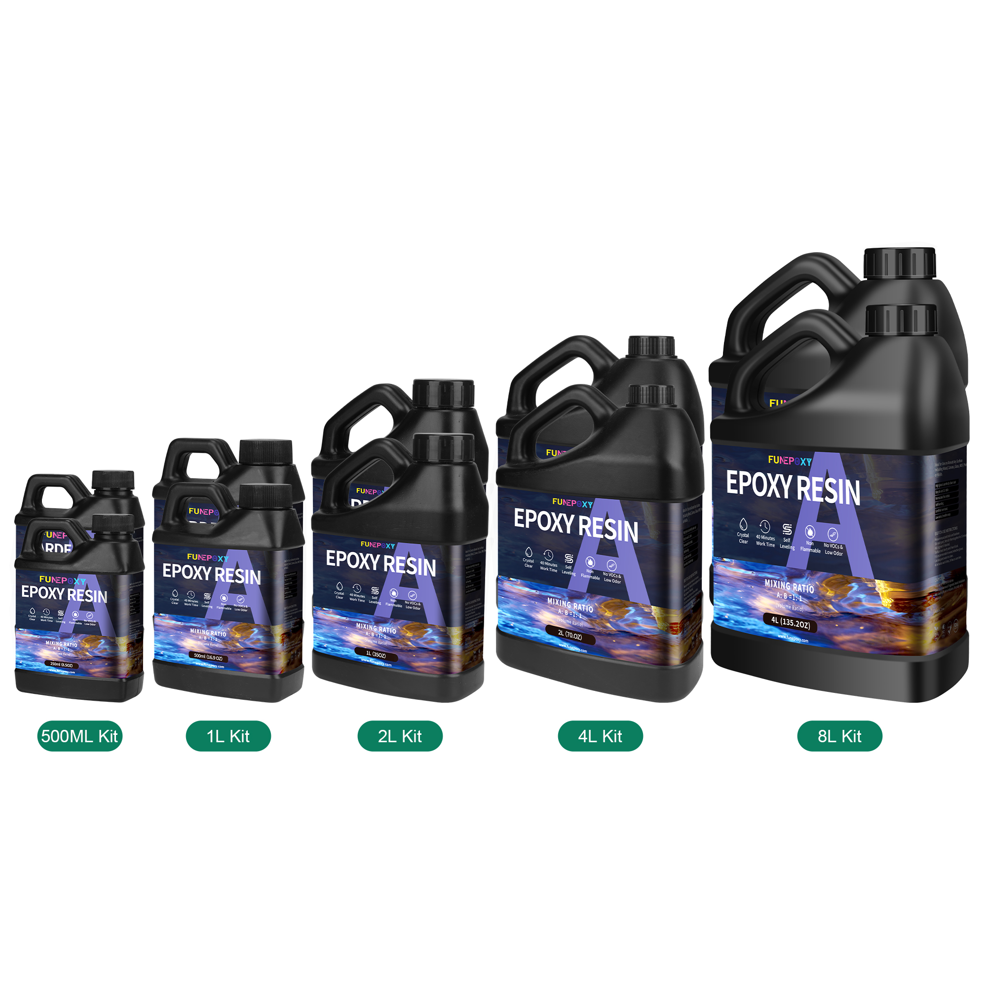FUNEPOXY Epoxy Resin 1 Gallon Kit Art Resin,Crystal Clear,High-Performance Resin Epoxy