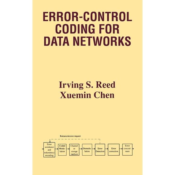 The Springer International Engineering a Error-Control Coding for Data Networks, Book 508, (Hardcover)