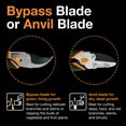thumbnail image 6 of Fiskars SmartFit 8 Inch Bypass Pruner with Non-Stick Steel Blades and SoftGrip Handles, 3/4 Inch Cut Capacity, Orange and Black, 6 of 9