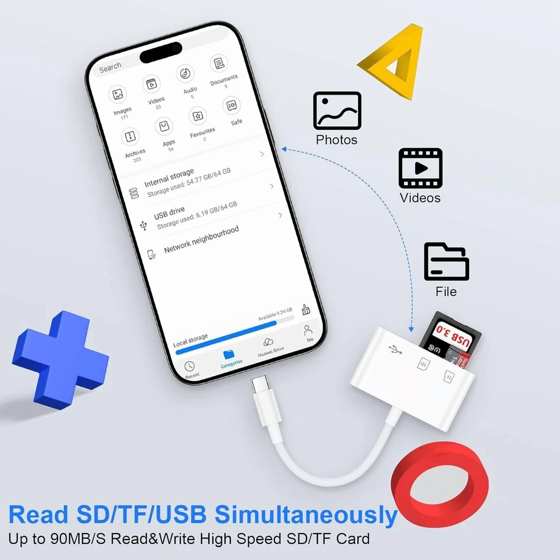 Usb C To Sd Card Reader, 3-In-1 Hub Converter, Micro Sd Tf Memory Type-C Adapter