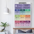thumbnail image 4 of EXPONENT RULES Educational Poster, 4 of 7