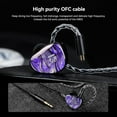 thumbnail image 6 of KBEAR Alkaid KB03 in Ear Monitor Headphones Wired Gaming Earbuds 1DD 1BA 1Bone Conduction Hybrid IEM Earphones Beryllium-Coated Dynamic 3D Printed Resin Cavity in Ear Monitor for Musician, 6 of 15