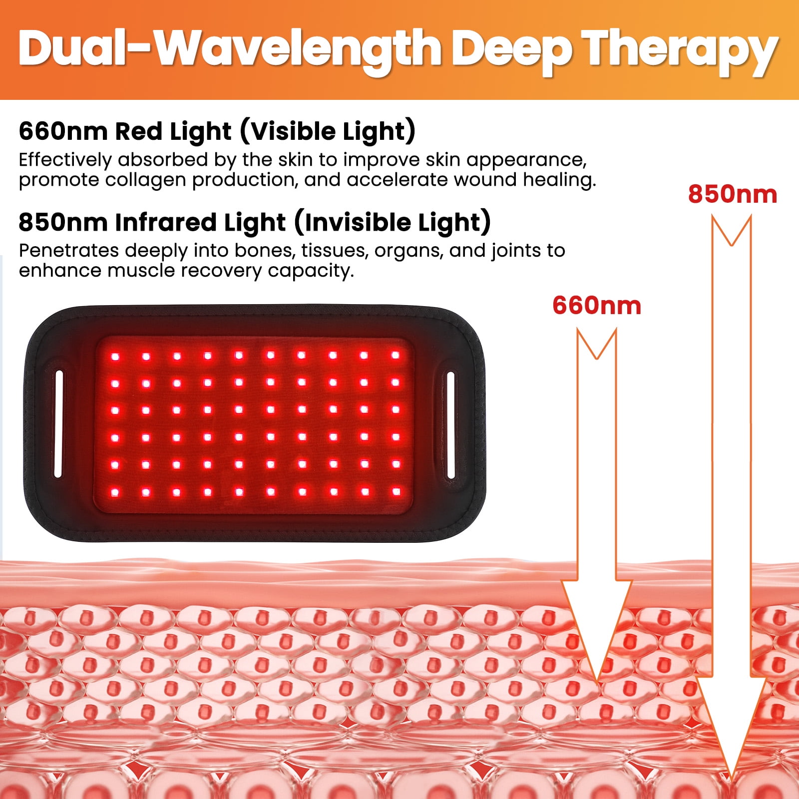 Red Light Pad with 5000mAh Battery, Cordless LED Light Wrap for Back Shoulder Neck Knee Abdominal Soreness, 660nm & 850nm Dual-Wavelength LED Pad, Rechargeable Heat Wrap for Home Use, Gift for Women