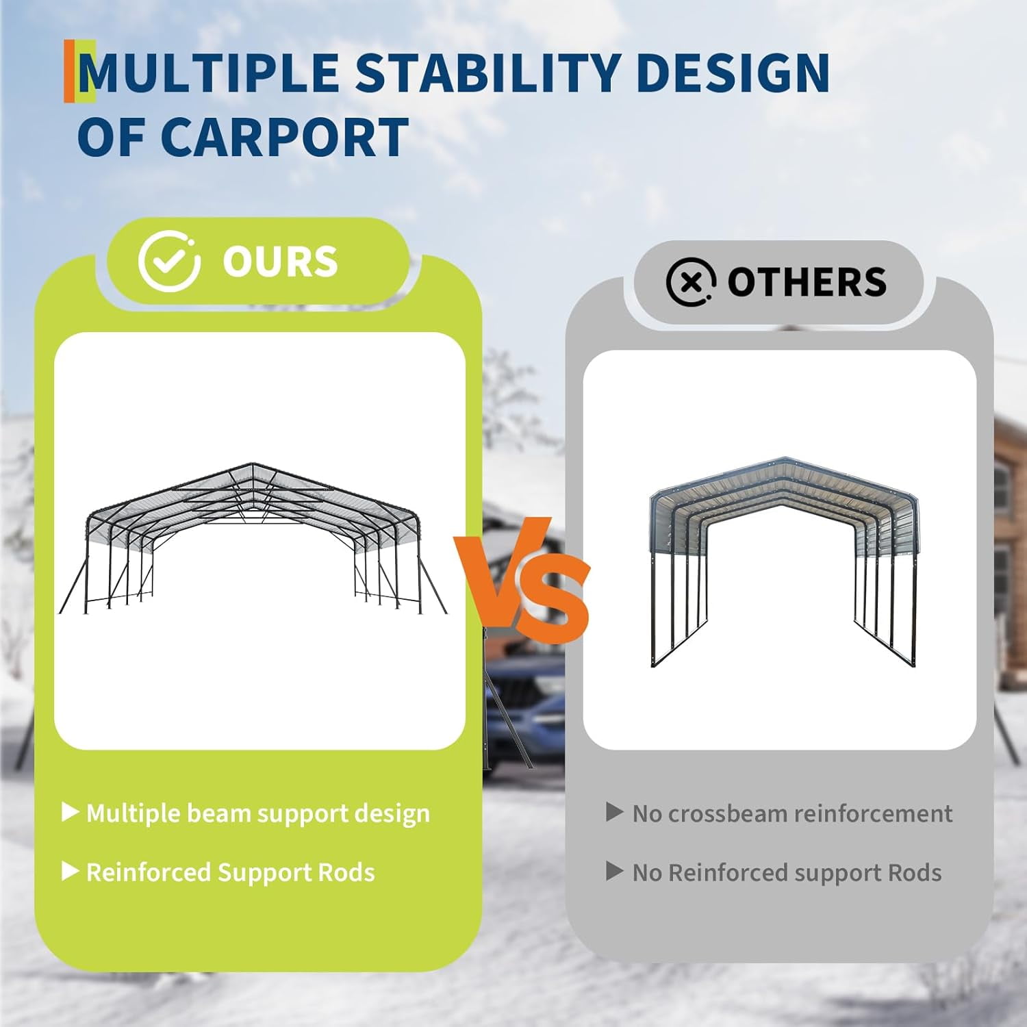 20 x 20 x 9 FT Metal Carport Garage, Heavy Duty Carbon Steel Frame with Metal Roof, Oversized White Outdoor Shelter for 2 Cars, Boats, and Tractors