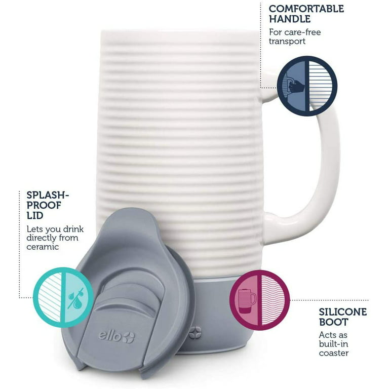 Ello 2 Ceramic Coffee Travel Mug White rippled 18 ounce with handle Navy &  Green