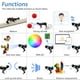 thumbnail image 4 of Kit de perro robot FREENOVE para Raspberry Pi 5 4 B 3 B+ Zero 2 W, 4 of 7