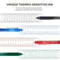 ParKoo Retractable Erasable Gel Pens Clicker Fine Point 0.7 mm, No Need