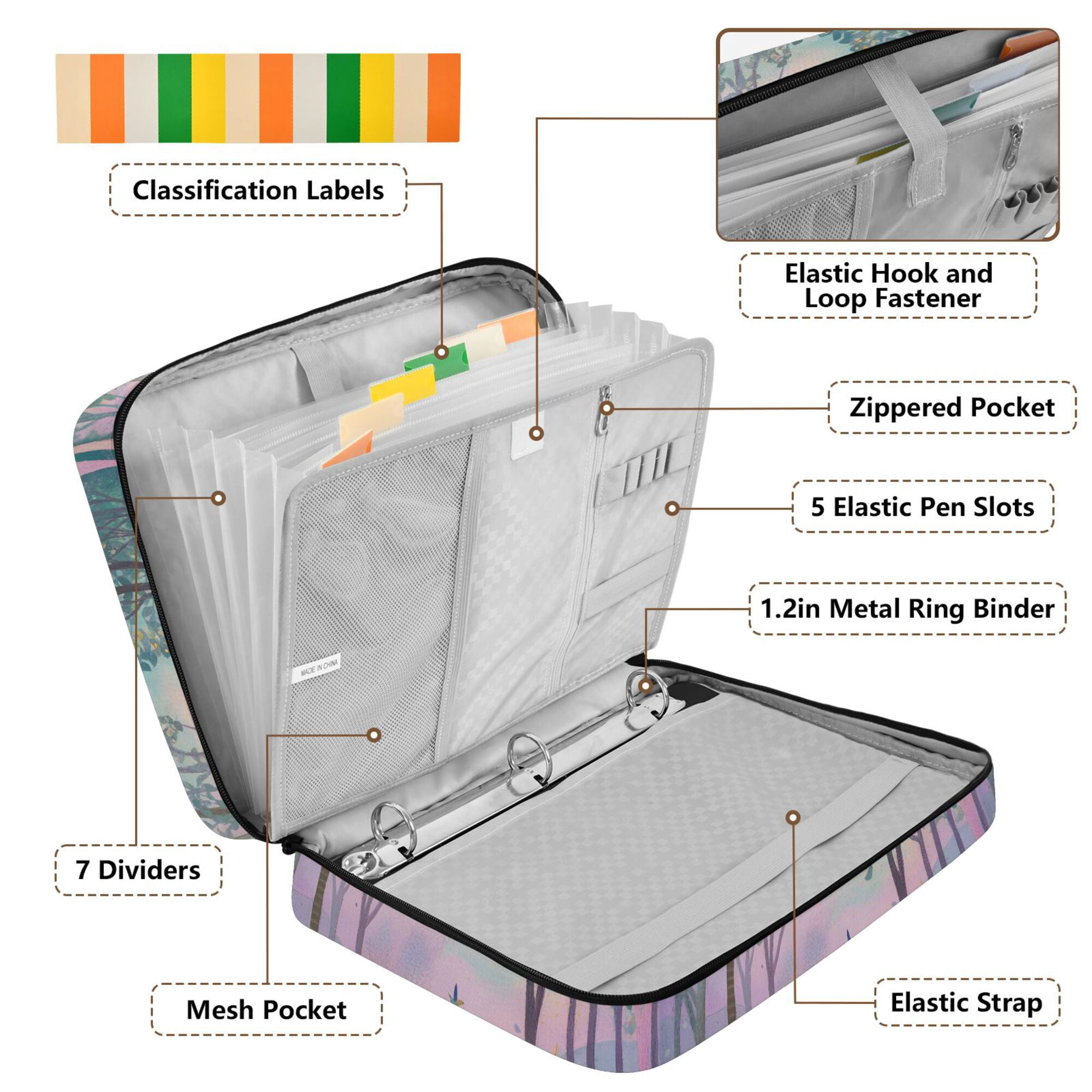 FORMRS Accordion File Folder A4 Size 7-Pocket Expanding Document Organizer Bag with 3 Ring Binder, Purple Forest Scene