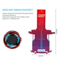 thumbnail image 2 of Amdohai 2PCS H4 LED Motorcycle Headlights 6000K 6000LM Super Bright Waterproof LED Car Fog Light White Light, 2 of 7