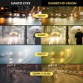 thumbnail image 5 of Sunier Classic Night Driving Glasses, 80s Retro Style Yellow Lens Anti Glare Glasses for Women Men, Improve Nighttime Driving Clarity, 5 of 6