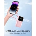 thumbnail image 4 of Power Bank, 15000mAh Portable Charger with Built in Cable, 22.5W Fast Charging, 6 Outputs, Slim Travel Essential Battery Pack with LED Display, Compatible with iPhone 18/17/16/15/14/13, Samsung, iPad, 4 of 9