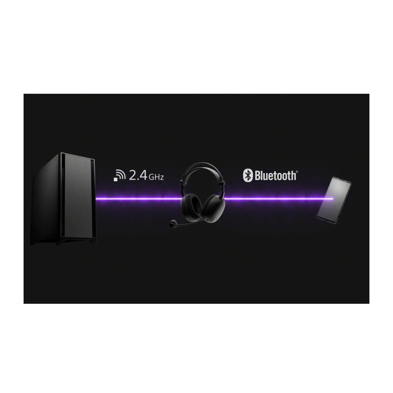 Sony INZONE H9 II Wireless Noise Canceling Gaming Headset with Detachable Mic and Fnatic EQ Presets for PC, PS5, Switch and Mobile (Black)