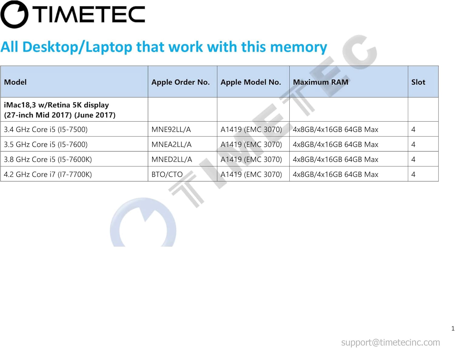 Timetec Hynix IC 32GB KIT (4x8GB) Compatible for Apple 2017 iMac 27-inch w/Retina 5K Display DDR4 2400MHz PC4-19200 1Rx8 CL17 1.2V SODIMM Memory Upgrade (32GB KIT (4x8GB))