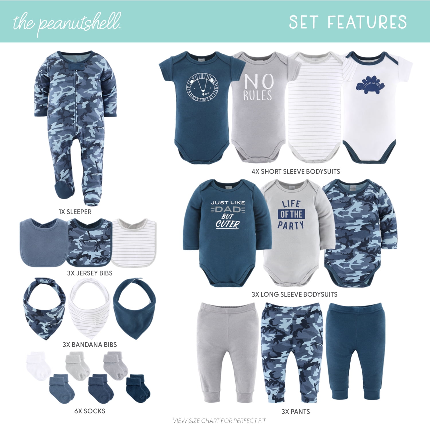The Peanutshell Layette Gift Set for Baby Boys, Blue Camo, 23 Essential Pieces, 3-6 Months, Blue
