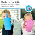 thumbnail image 5 of Re-Play 10 oz Toddler Tumbler 2-Pack – No-Spill Straw Cups, Dishwasher Safe, Sky Blue/Lime Green, 5 of 8